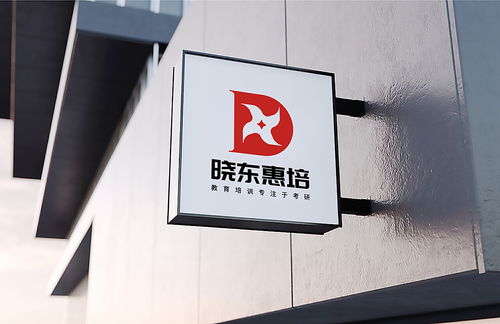 啟航未來(lái)，智匯學(xué)途 考研教育培訓(xùn)咨詢服務(wù)的品牌標(biāo)識(shí)設(shè)計(jì)