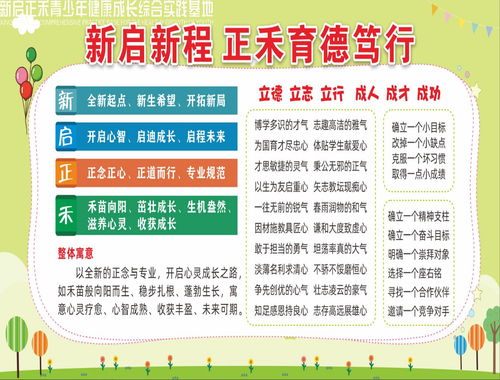 2026南陽親子溝通家庭教育服務深度測評 五家實力機構如何選？